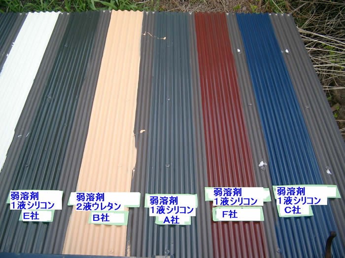 屋根塗料メーカー・樹脂別試験