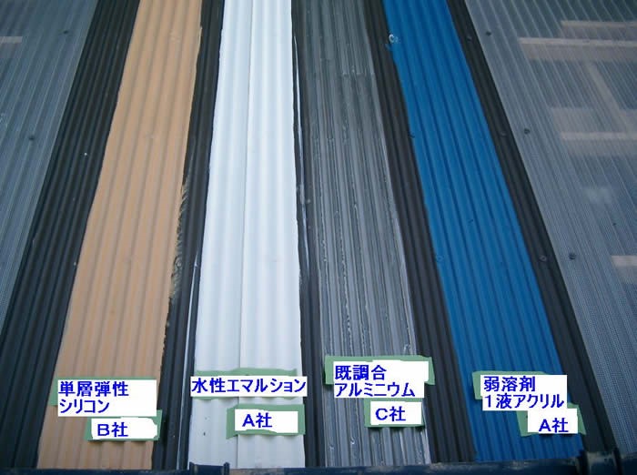 屋根塗料メーカー・樹脂別試験
